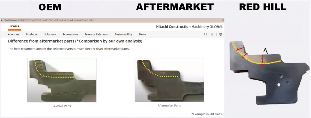 solution we offer to our Australian partner - 副本_01(1).png